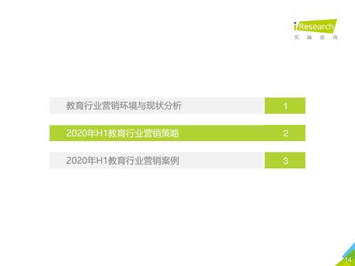 艾瑞咨询 2020上半年中国教育行业广告主营销策略研究报告 附下载